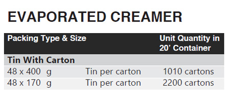 dairy products evaporated creamer